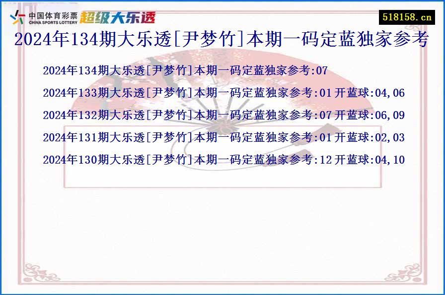 2024年134期大乐透[尹梦竹]本期一码定蓝独家参考