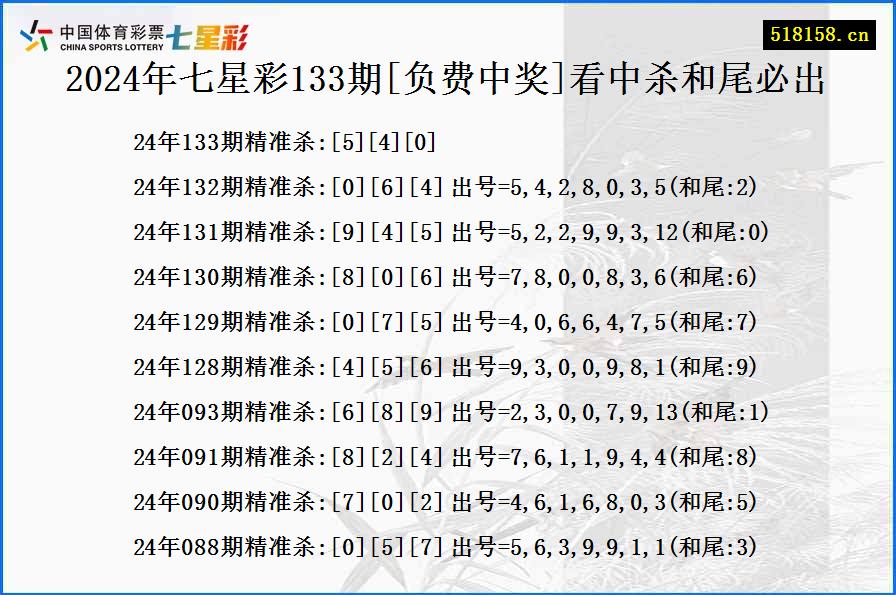 2024年七星彩133期[负费中奖]看中杀和尾必出