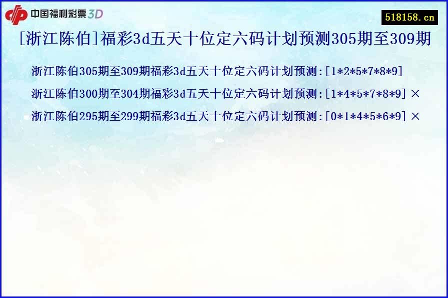 [浙江陈伯]福彩3d五天十位定六码计划预测305期至309期