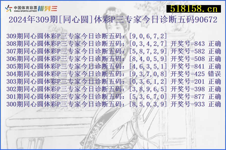 2024年309期[同心圆]体彩P三专家今日诊断五码90672