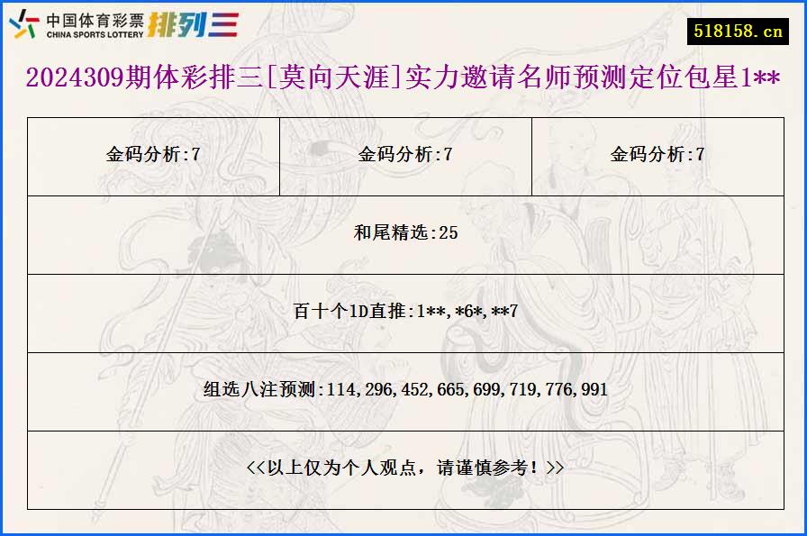 2024309期体彩排三[莫向天涯]实力邀请名师预测定位包星1**