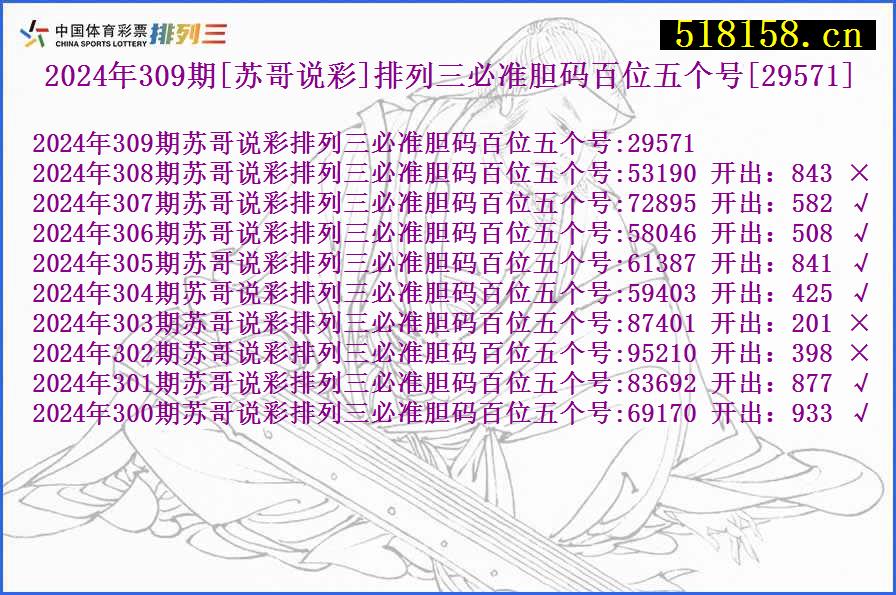 2024年309期[苏哥说彩]排列三必准胆码百位五个号[29571]