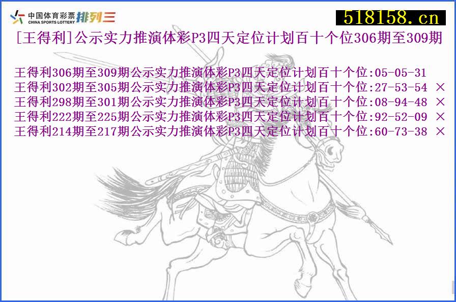 [王得利]公示实力推演体彩P3四天定位计划百十个位306期至309期