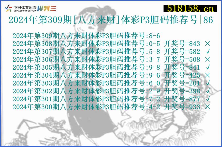 2024年第309期[八方来财]体彩P3胆码推荐号|86