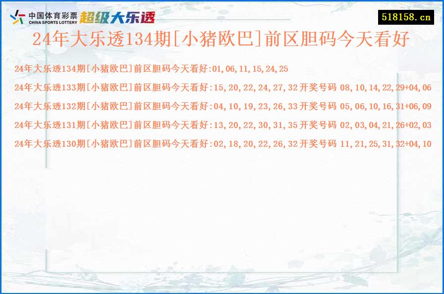 24年大乐透134期[小猪欧巴]前区胆码今天看好