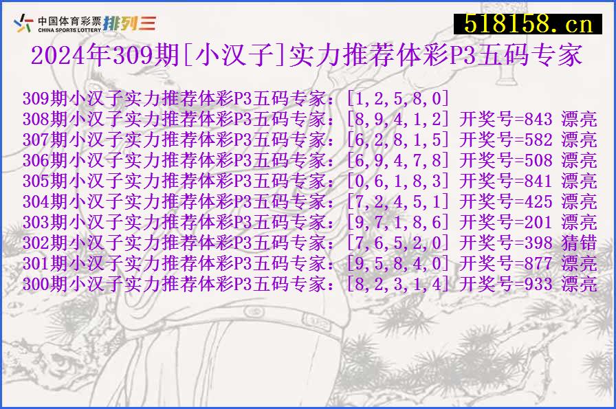 2024年309期[小汉子]实力推荐体彩P3五码专家