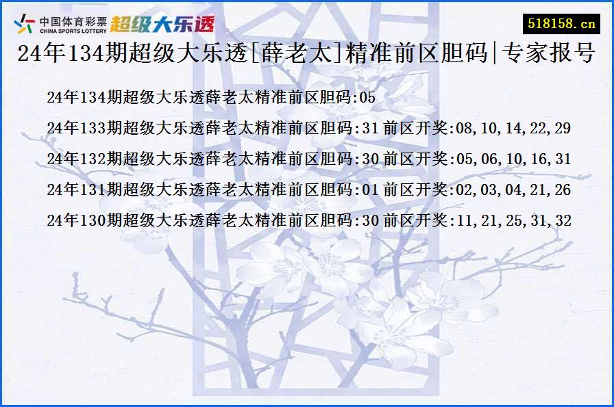 24年134期超级大乐透[薛老太]精准前区胆码|专家报号