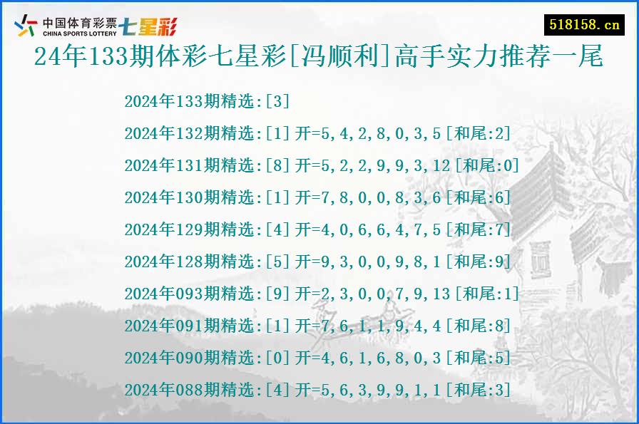 24年133期体彩七星彩[冯顺利]高手实力推荐一尾