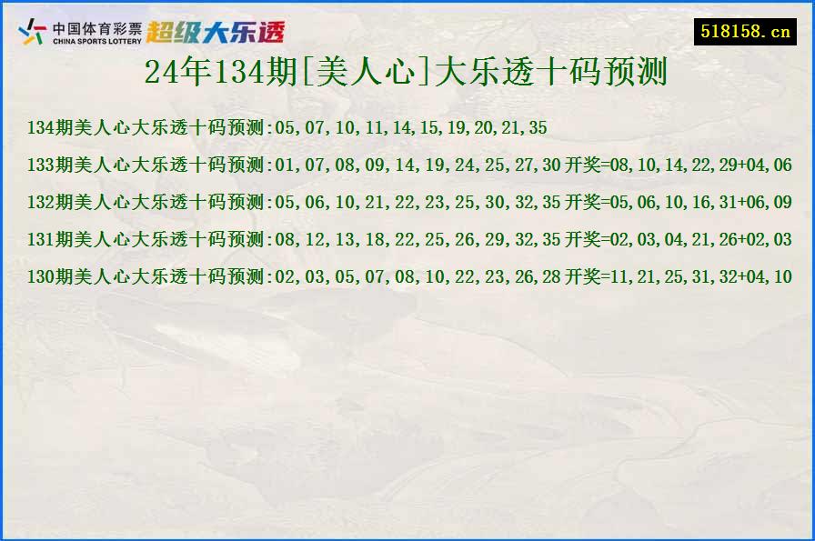 24年134期[美人心]大乐透十码预测