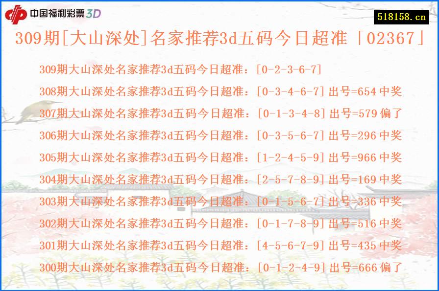 309期[大山深处]名家推荐3d五码今日超准「02367」