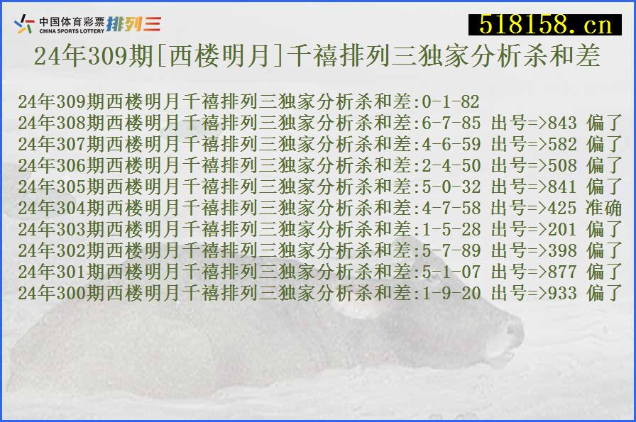 24年309期[西楼明月]千禧排列三独家分析杀和差