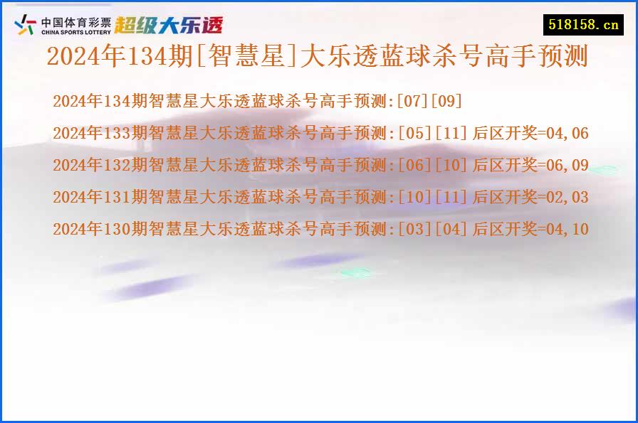 2024年134期[智慧星]大乐透蓝球杀号高手预测