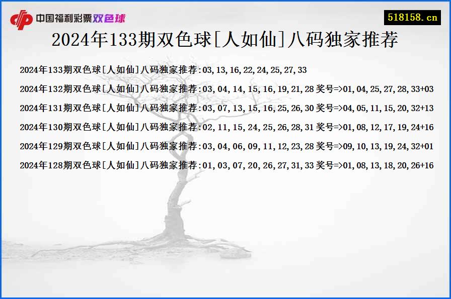 2024年133期双色球[人如仙]八码独家推荐