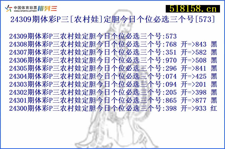 24309期体彩P三[农村娃]定胆今日个位必选三个号[573]