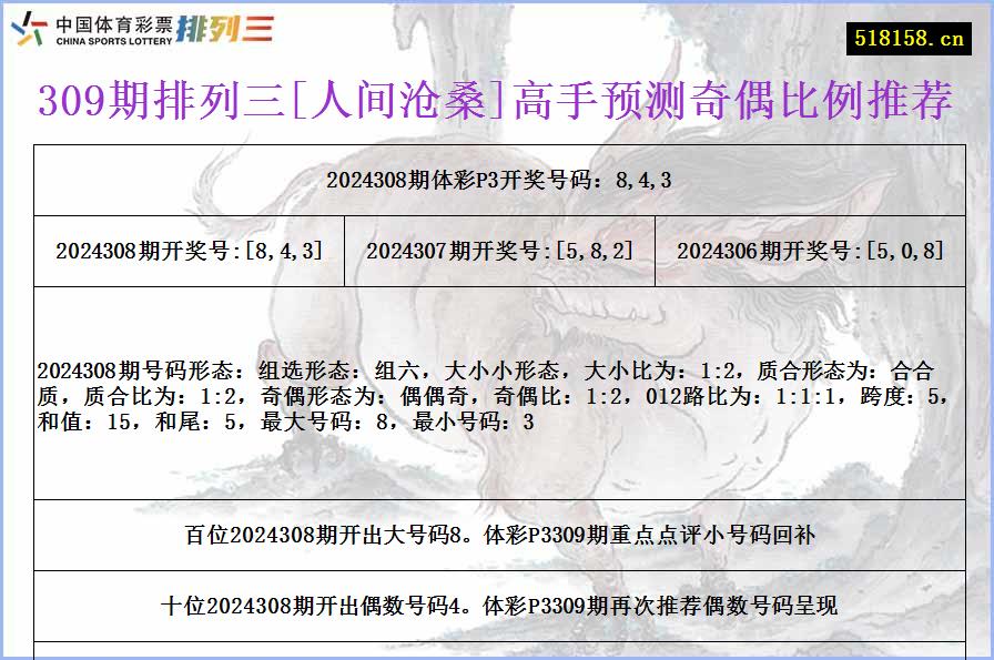 309期排列三[人间沧桑]高手预测奇偶比例推荐