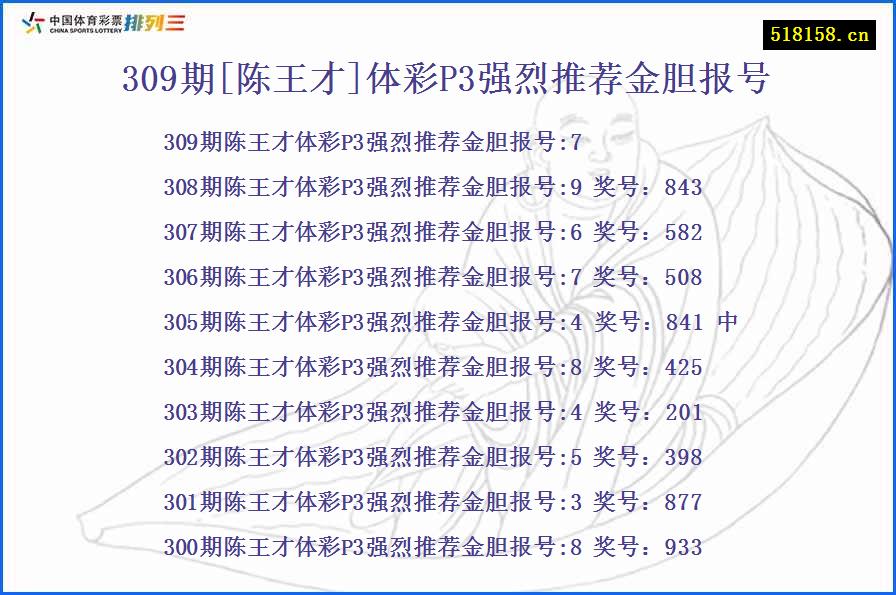 309期[陈王才]体彩P3强烈推荐金胆报号