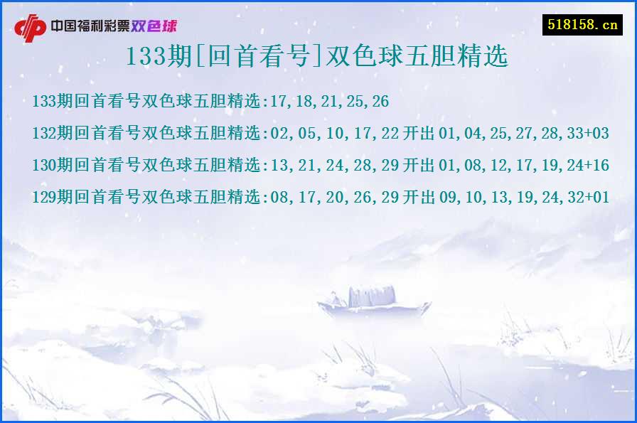 133期[回首看号]双色球五胆精选