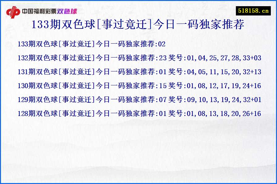 133期双色球[事过竟迁]今日一码独家推荐