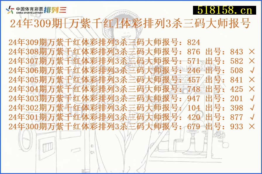 24年309期[万紫千红]体彩排列3杀三码大师报号