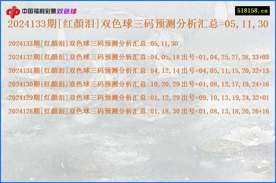 2024133期[红顏泪]双色球三码预测分析汇总=05,11,30