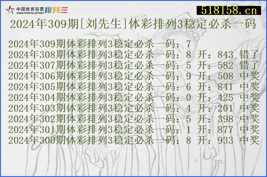 2024年309期[刘先生]体彩排列3稳定必杀一码