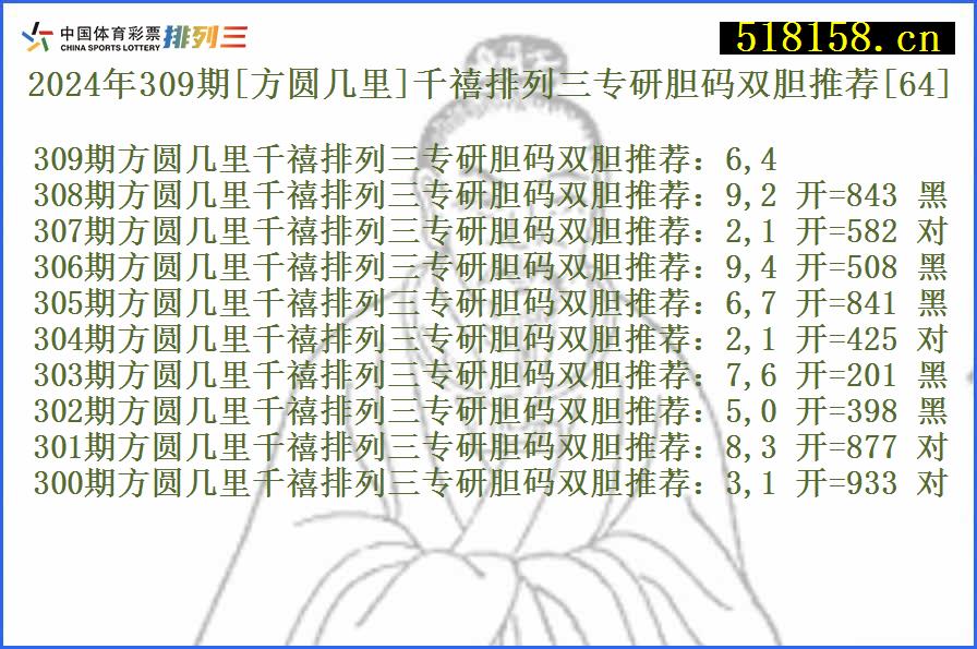 2024年309期[方圆几里]千禧排列三专研胆码双胆推荐[64]