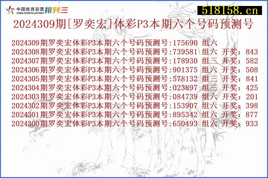 2024309期[罗奕宏]体彩P3本期六个号码预测号