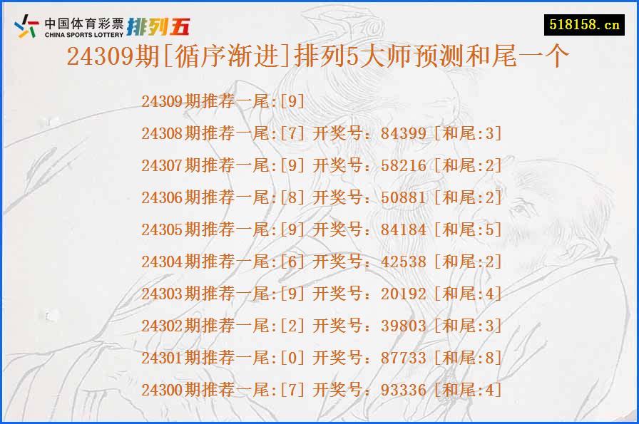 24309期[循序渐进]排列5大师预测和尾一个