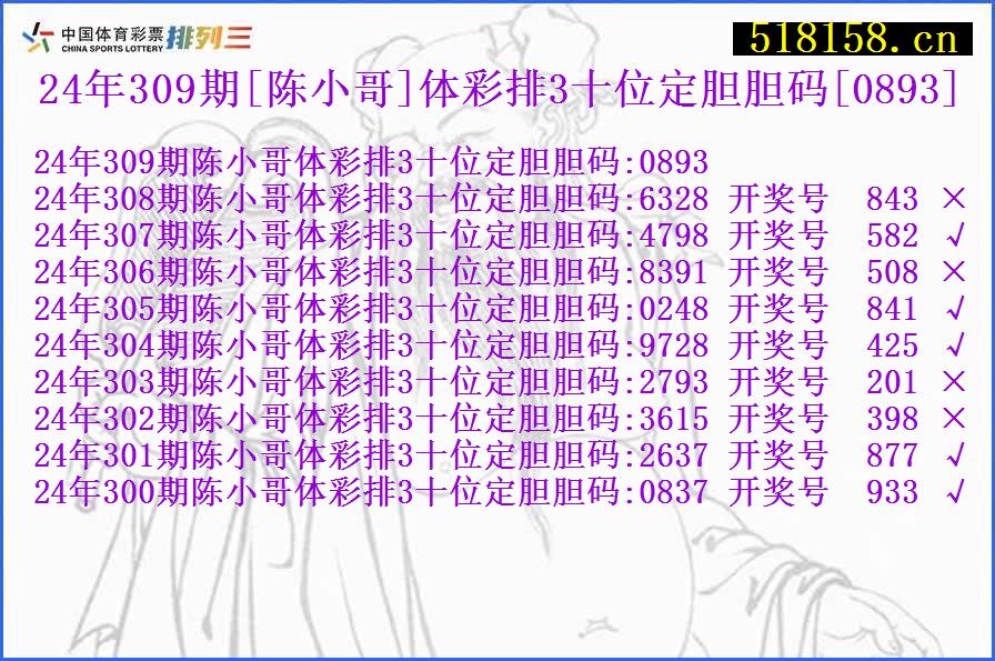 24年309期[陈小哥]体彩排3十位定胆胆码[0893]