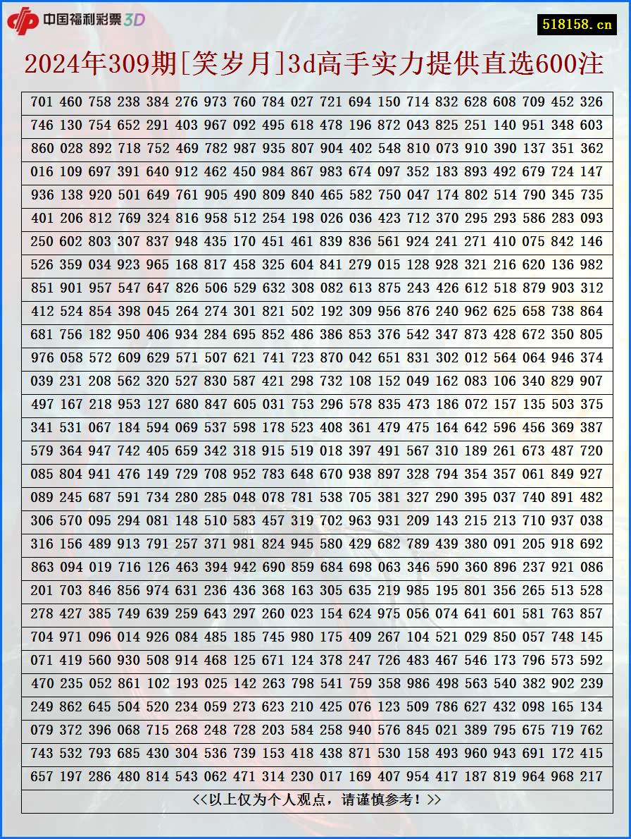 2024年309期[笑岁月]3d高手实力提供直选600注