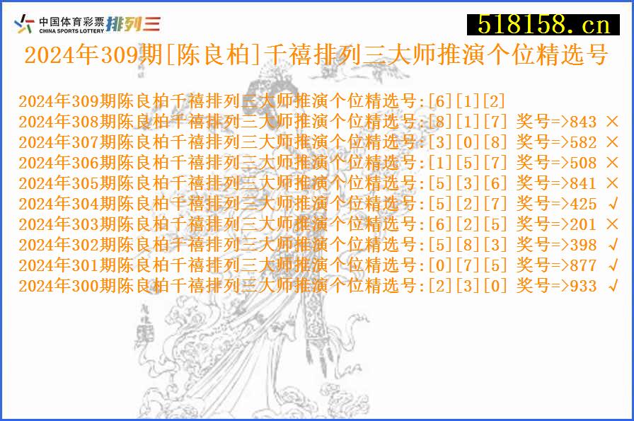 2024年309期[陈良柏]千禧排列三大师推演个位精选号