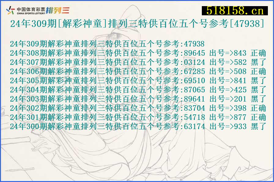 24年309期[解彩神童]排列三特供百位五个号参考[47938]