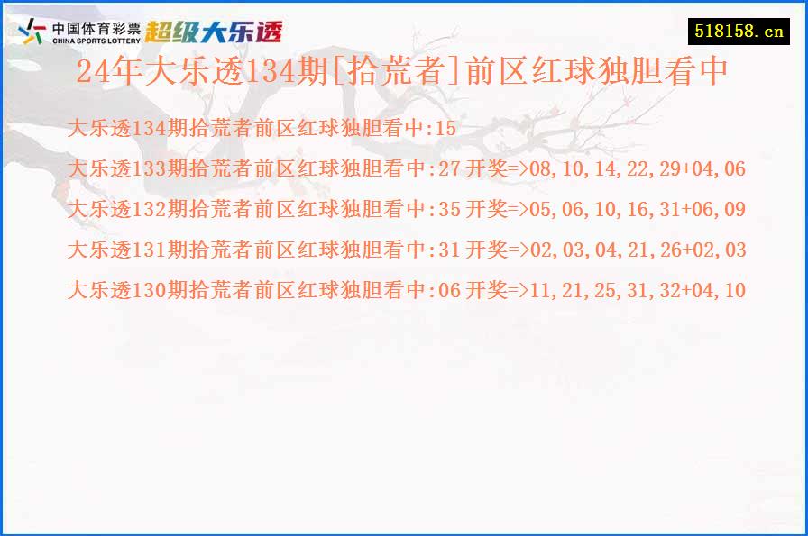 24年大乐透134期[拾荒者]前区红球独胆看中