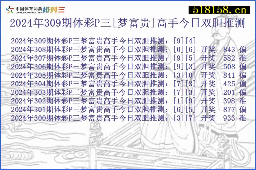 2024年309期体彩P三[梦富贵]高手今日双胆推测