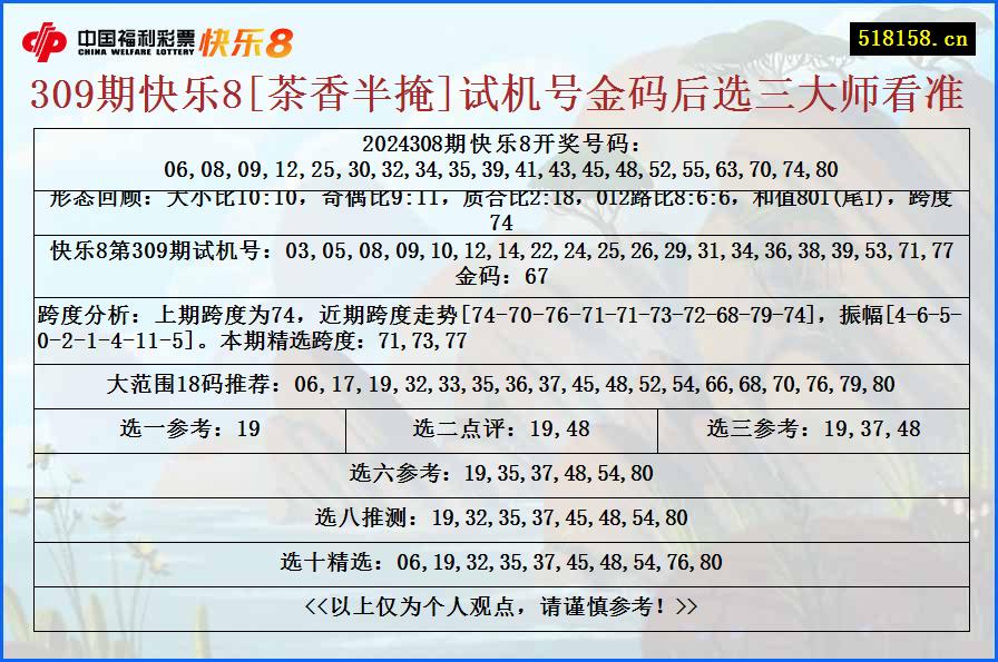 309期快乐8[茶香半掩]试机号金码后选三大师看准