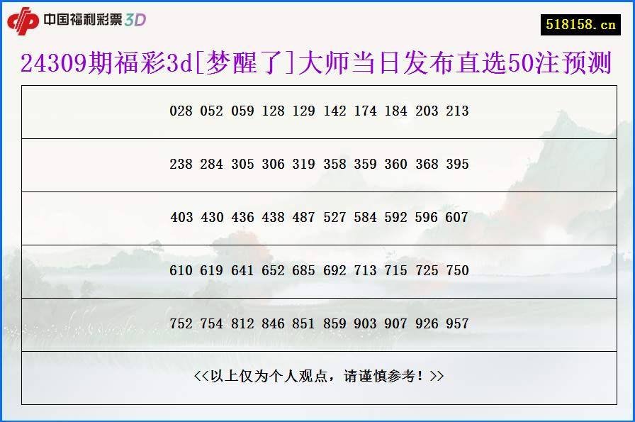 24309期福彩3d[梦醒了]大师当日发布直选50注预测