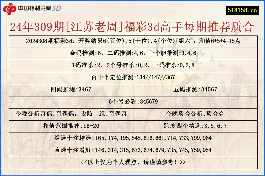 24年309期[江苏老周]福彩3d高手每期推荐质合