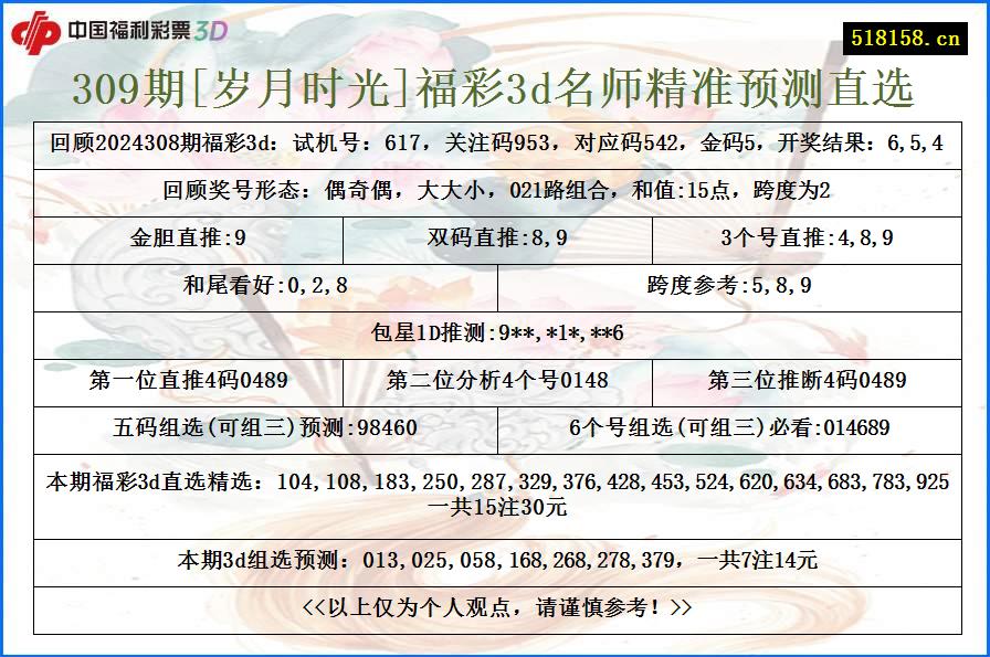 309期[岁月时光]福彩3d名师精准预测直选