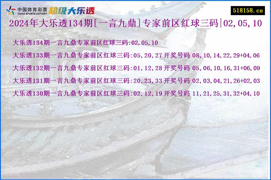 2024年大乐透134期[一言九鼎]专家前区红球三码|02,05,10