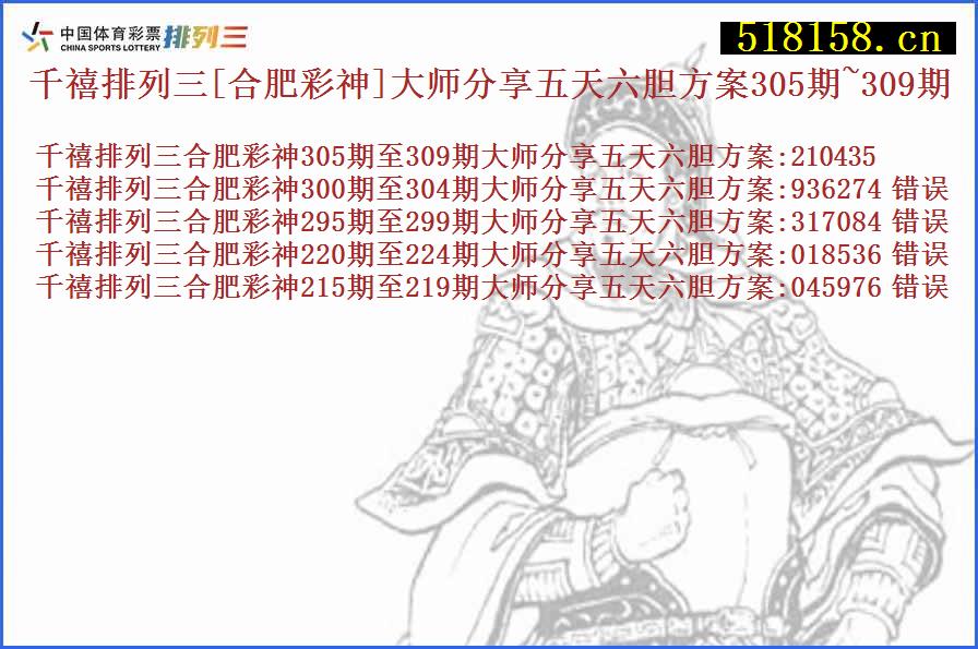 千禧排列三[合肥彩神]大师分享五天六胆方案305期~309期