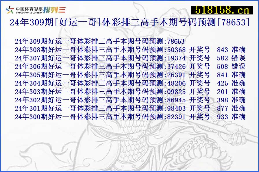 24年309期[好运一哥]体彩排三高手本期号码预测[78653]