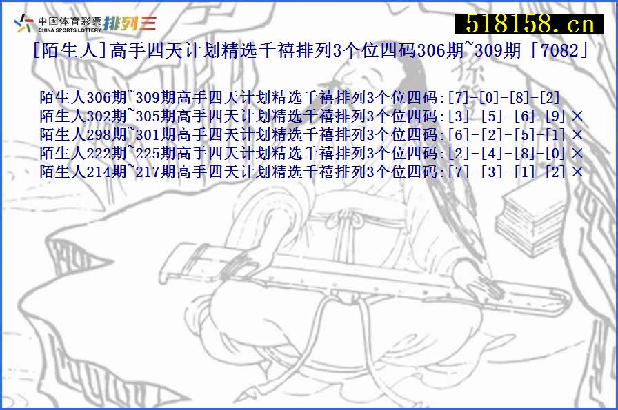 [陌生人]高手四天计划精选千禧排列3个位四码306期~309期「7082」