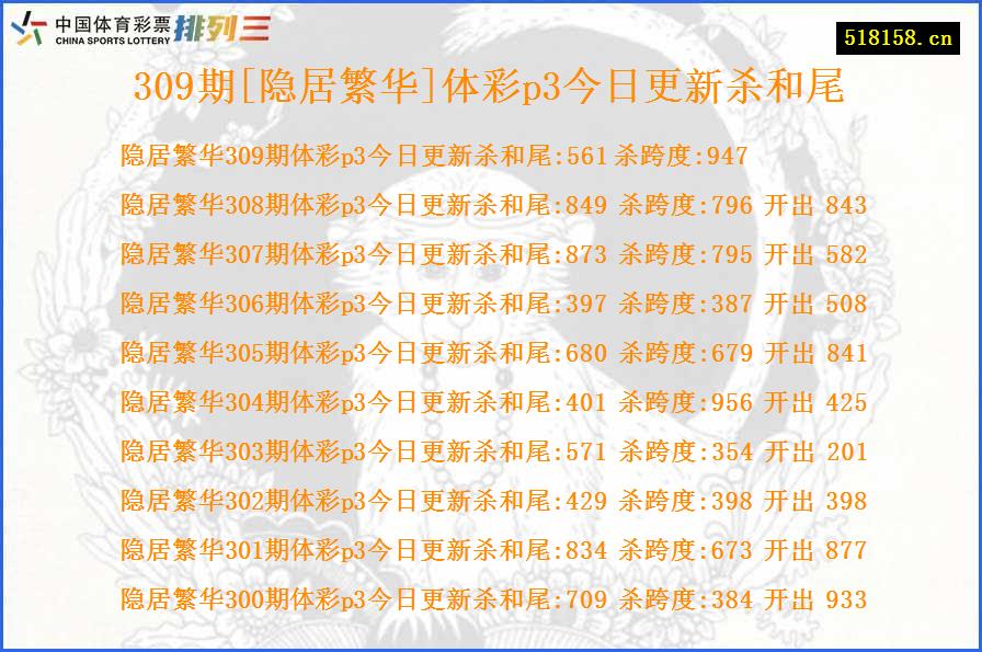 309期[隐居繁华]体彩p3今日更新杀和尾