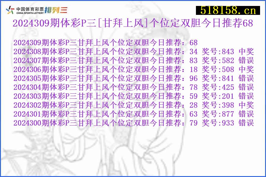 2024309期体彩P三[甘拜上风]个位定双胆今日推荐68