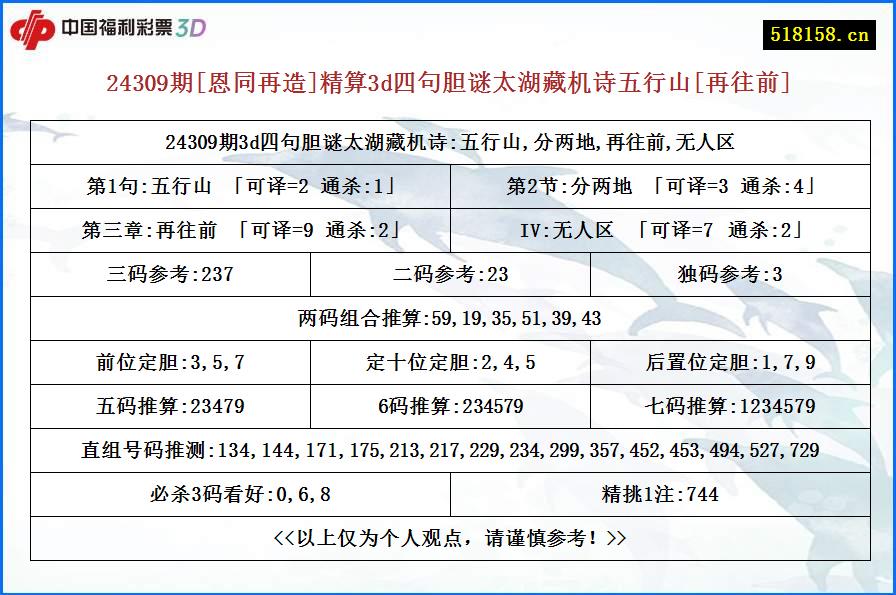 24309期[恩同再造]精算3d四句胆谜太湖藏机诗五行山[再往前]