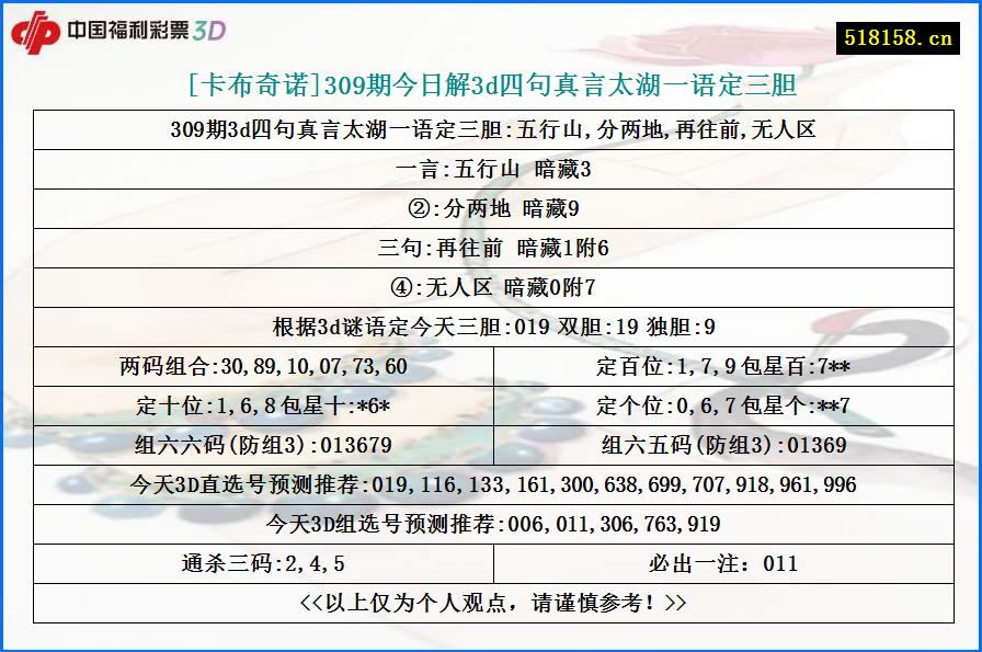 [卡布奇诺]309期今日解3d四句真言太湖一语定三胆