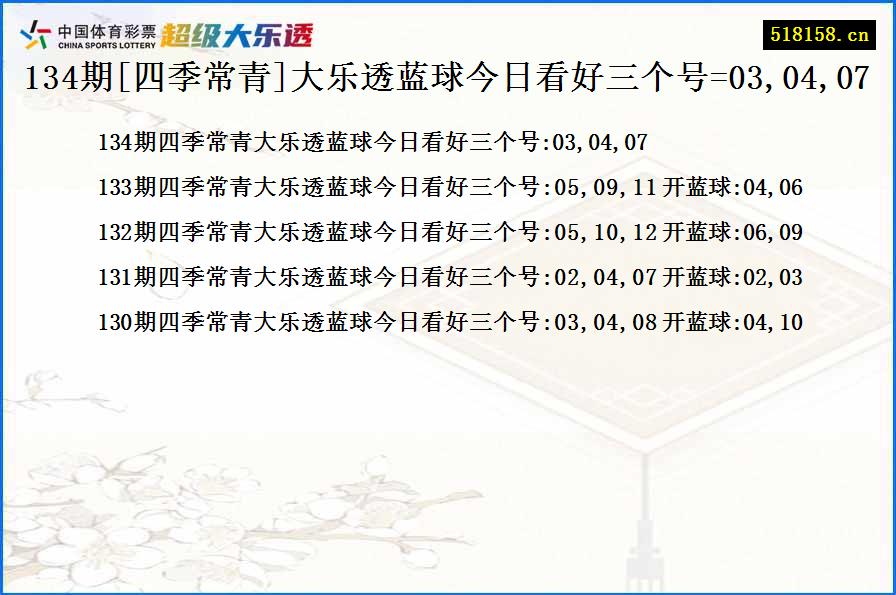 134期[四季常青]大乐透蓝球今日看好三个号=03,04,07