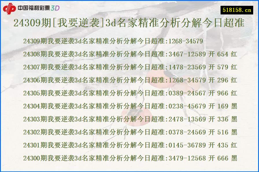 24309期[我要逆袭]3d名家精准分析分解今日超准