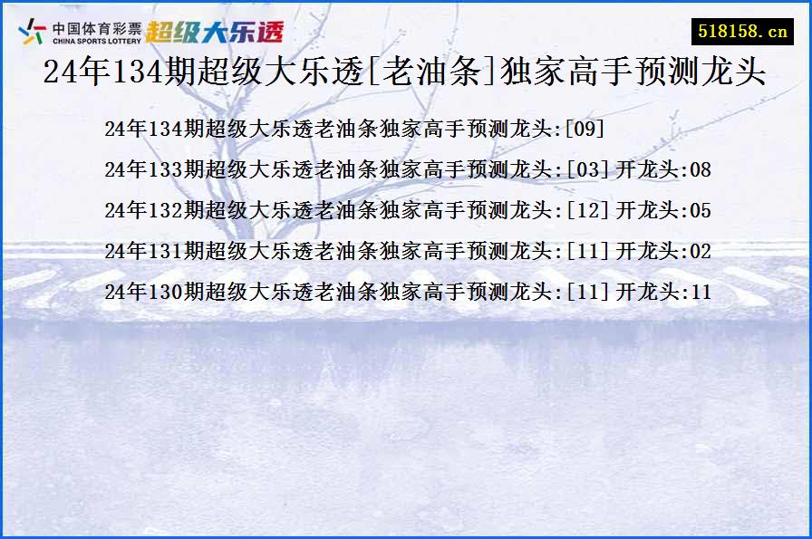 24年134期超级大乐透[老油条]独家高手预测龙头