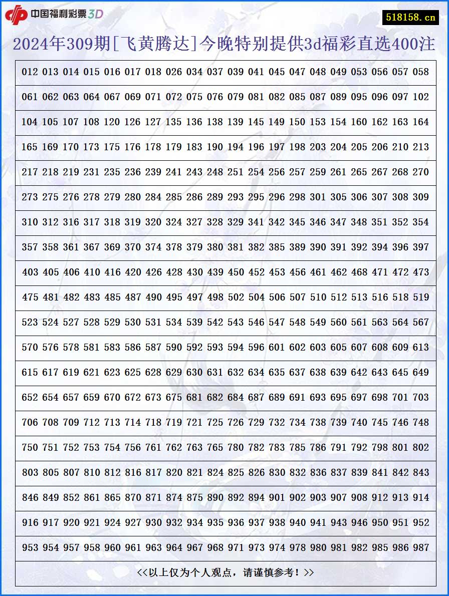 2024年309期[飞黄腾达]今晚特别提供3d福彩直选400注